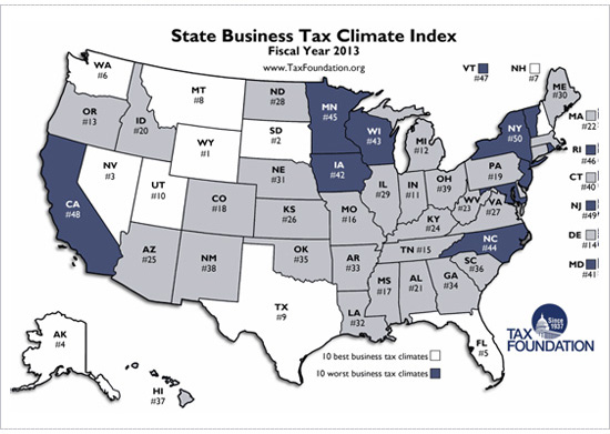 tax climate